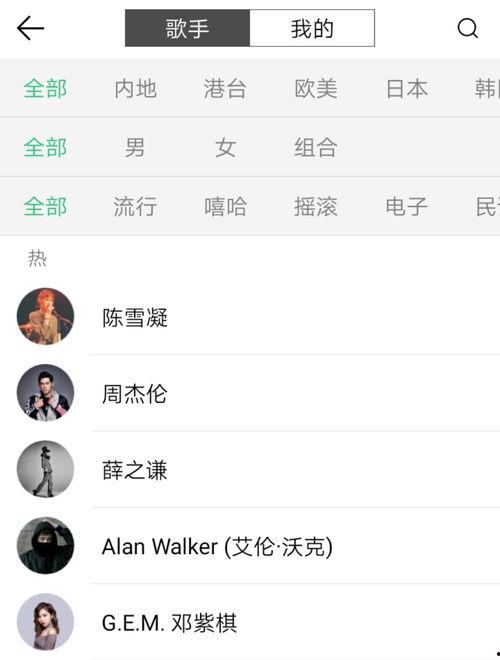 娱乐吃瓜音乐是什么,盘点那些让人笑中带泪的流行旋律