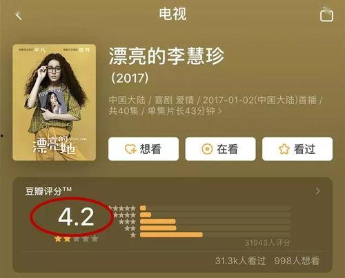 娱乐吃瓜君发布二豆视频