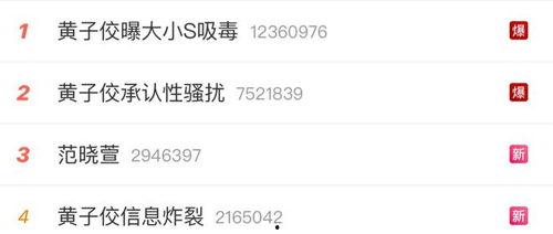 娱乐圈吃瓜直播骗局,吃瓜群众如何沦为“韭菜”？